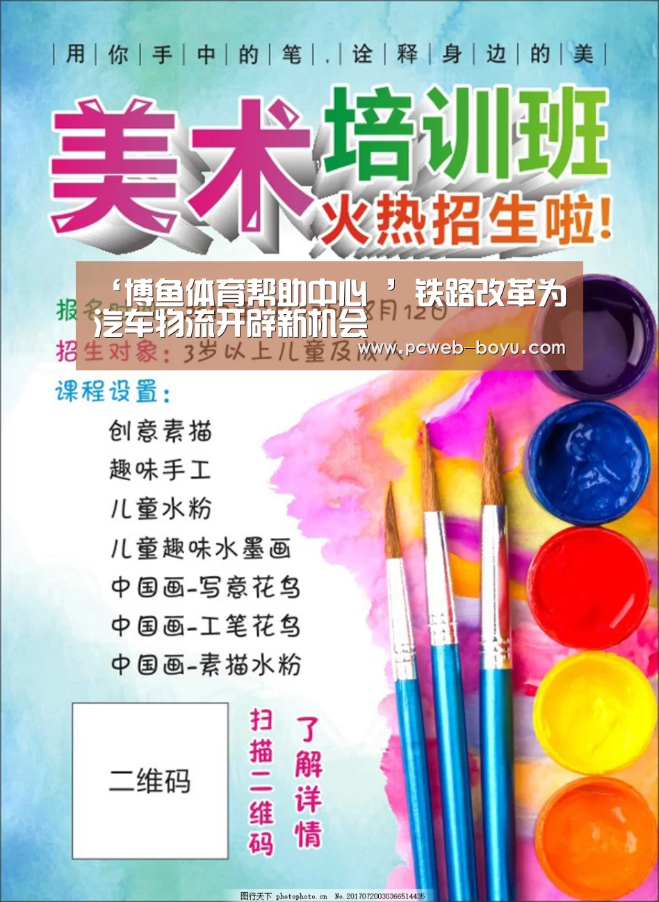  常见问题+官方客服支持