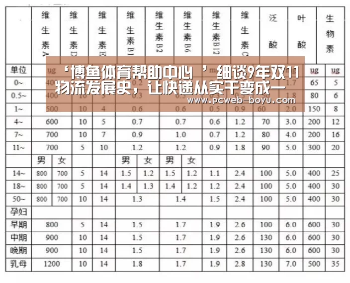 博鱼体育帮助中心 