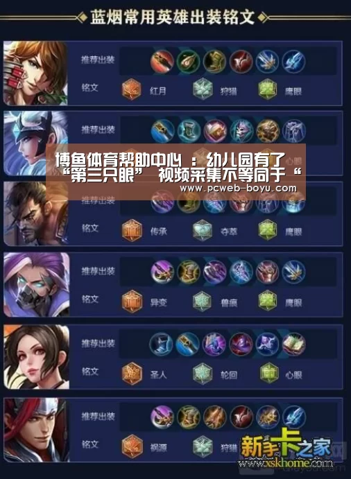 博鱼体育帮助中心 :幼儿园有了“第三只眼” 视频采集不等同于“监控”(图1) 博鱼体育帮助中心